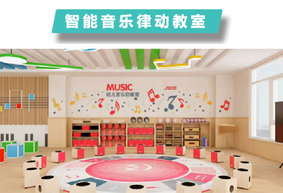 智能音樂律動教室
